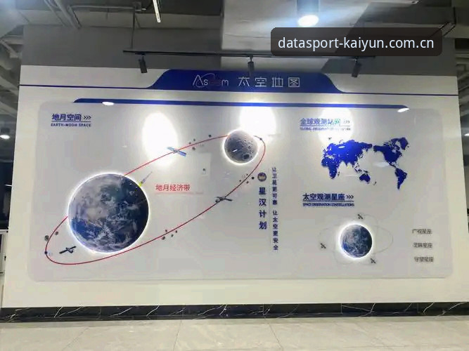 kaiyun体育平台详解：从数据查询到实战分析的完整教程